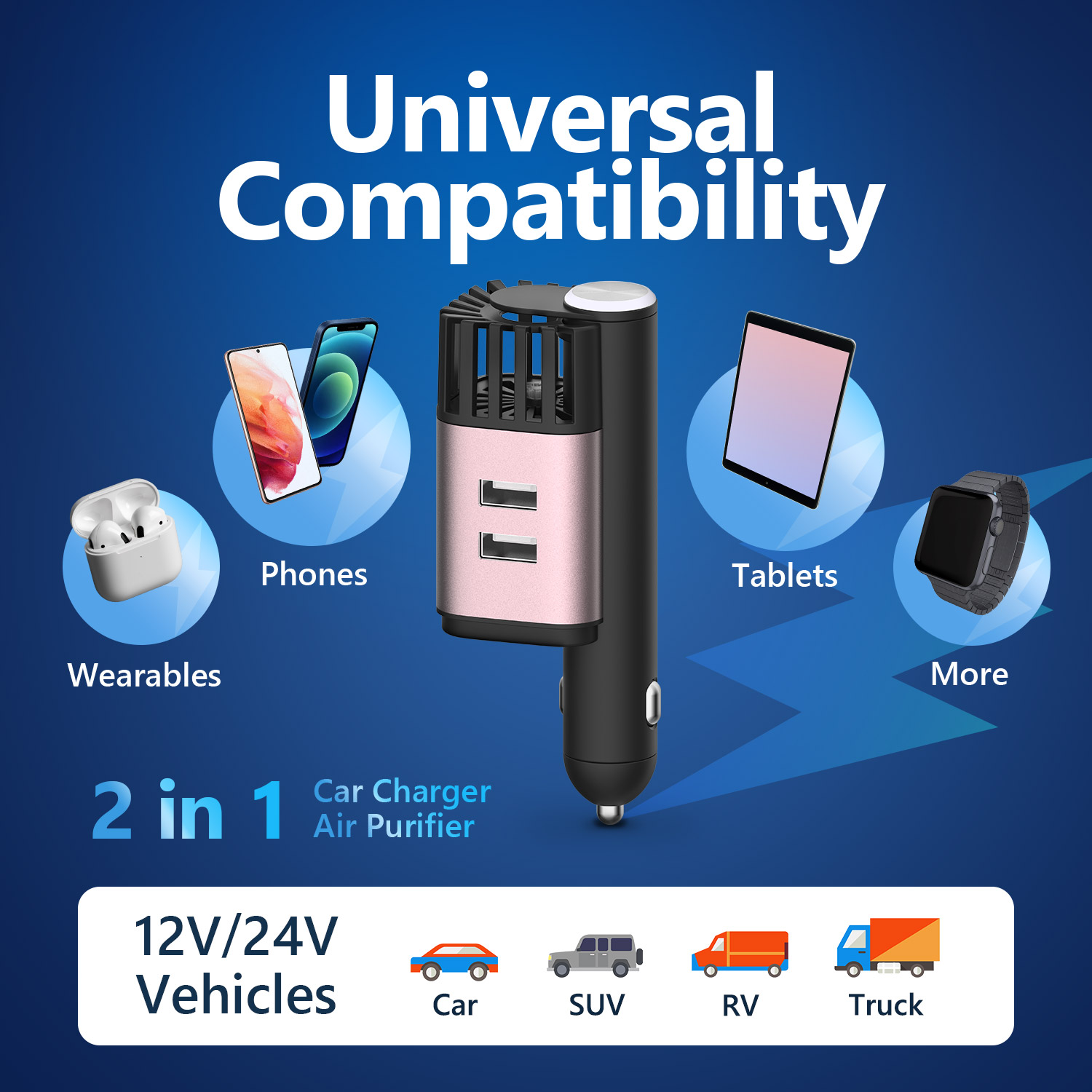 12 Volt  24 Volt Car Charger Outlet for Charging Mobile Phones, Tablets Pad, Watch, Wristband, Airpods earphone earbuds in Sedan Car, SUV, RV, Truck