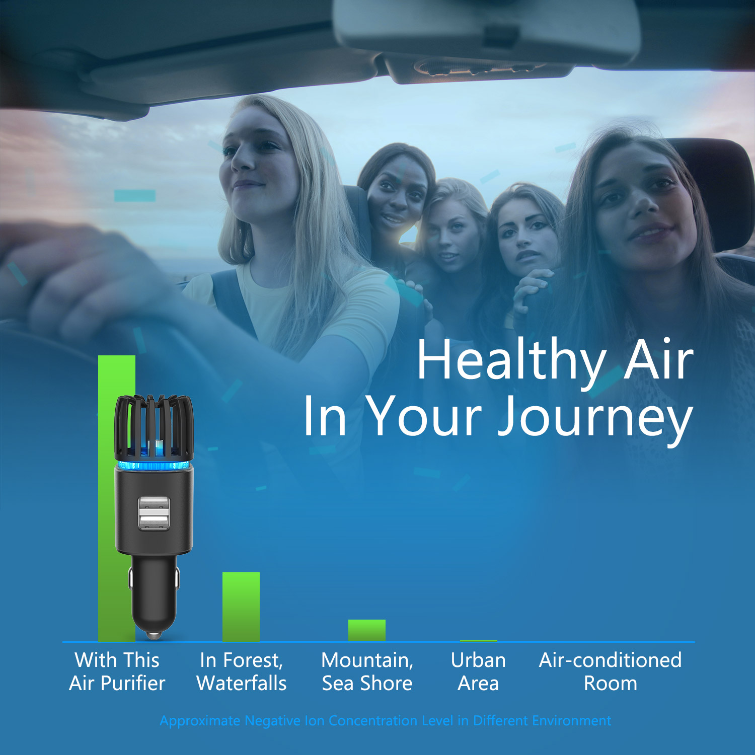 negative ion level air purifier